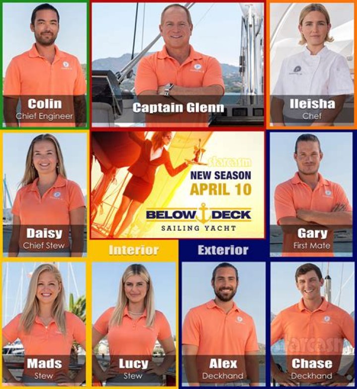 What To Expect In The Next Below Deck Season: Insights And Speculations