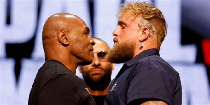 When Will Mike Tyson Face Jake Paul? The Anticipated Date Unveiled
