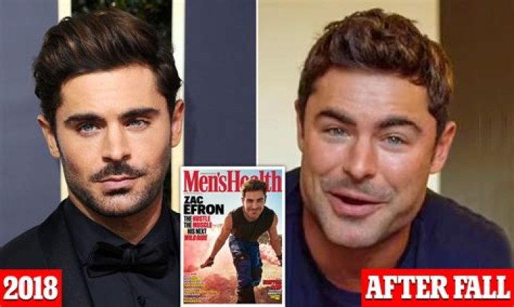 Zac Efron: The Agricultural Enthusiast Unveiled