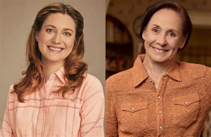 Zoe Perry's Journey Into The Year 2000